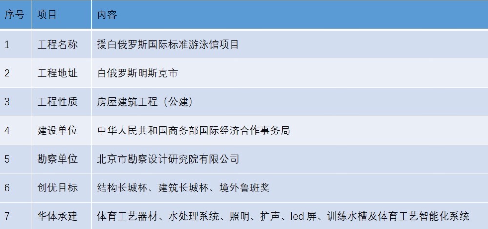 1670469065135583.jpg 1670468919210.jpg