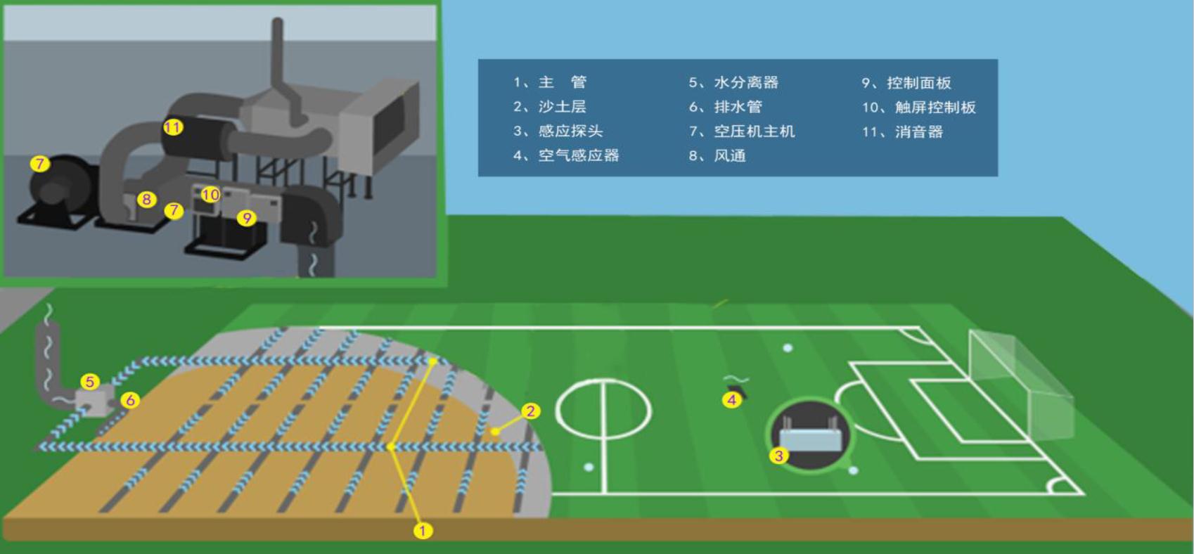 1724721371363203.jpg 地下真空通风系统示意图.jpg